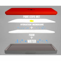 Redgrass Everlasting Wet Palette Painter 2